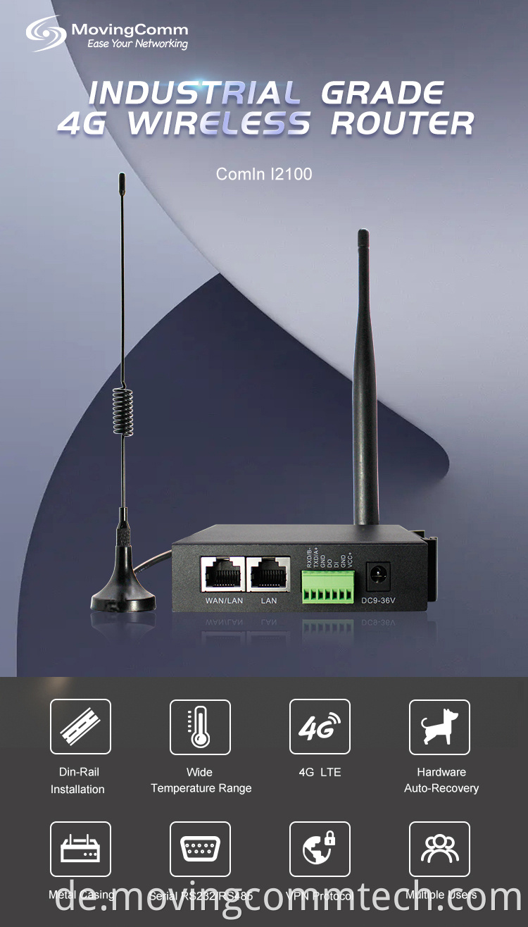 industrial 4g router price